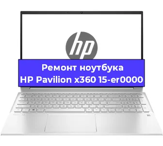 Замена кулера на ноутбуке HP Pavilion x360 15-er0000 в Волгограде